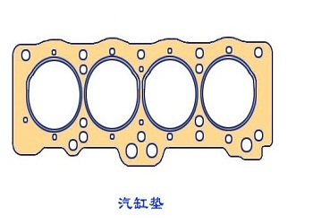 氣缸蓋和汽缸墊分別有什么作用,拆裝時要注意什么?