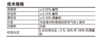Z型絕壓壓力傳感器的規格參數