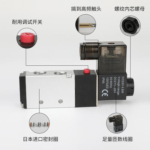 氣缸和電磁閥連接.jpg