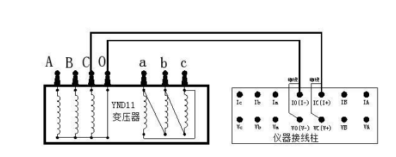 變壓器直流電阻測試儀電阻超標怎么辦？
