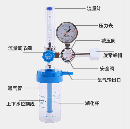 工業氧氣瓶減壓閥工作原理，可以有效地保持氣體壓力的穩定