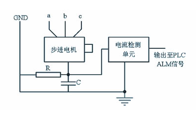 步進電機驅動電路電流如何設定，通過電流變化來控制轉子位置