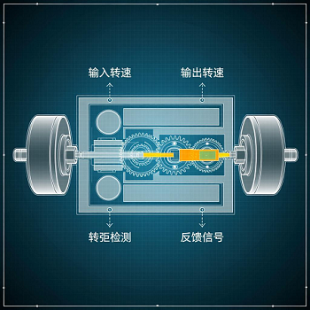 轉速轉矩傳感器接口標準與自動識別協議怎么用？