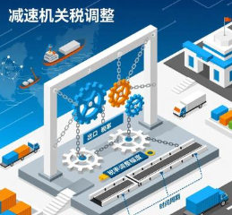 規避進口減速機關稅調整，對采購成本影響的策略