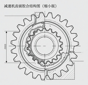 非標(biāo)安裝螺旋錐齒輪減速機(jī)受力平衡調(diào)整？