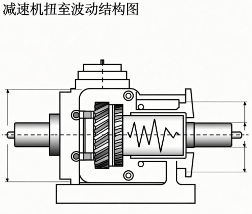 盤式行星減速機(jī)扭矩波動抑制優(yōu)化措施？