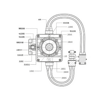 10g臭氧發(fā)生器電壓適配哪些電源？