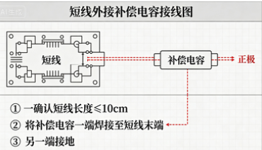 超低頻高壓發生器，電纜測試適用哪些規格？